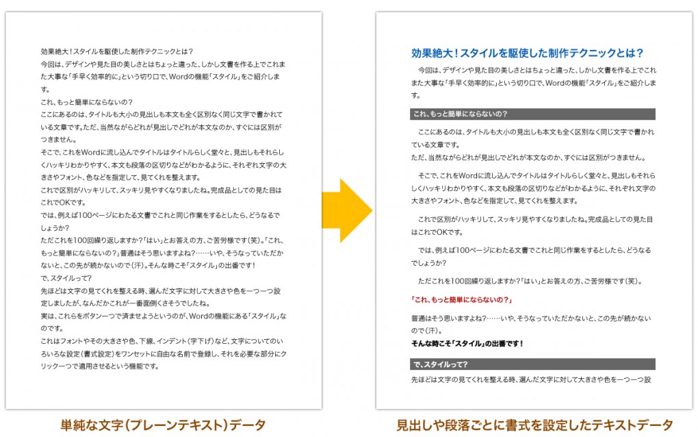 時短に技あり！Wordでできるマル秘制作テクニック