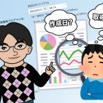 Marketo 作成日と取得日の違い